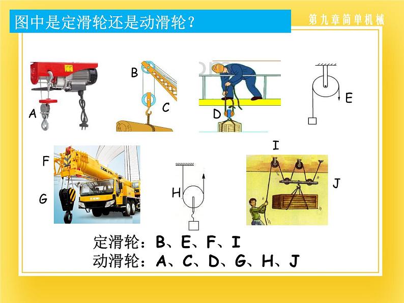 9.2 滑轮—2020-2021学年鲁科版(五四制)八年级物理下册课件第6页