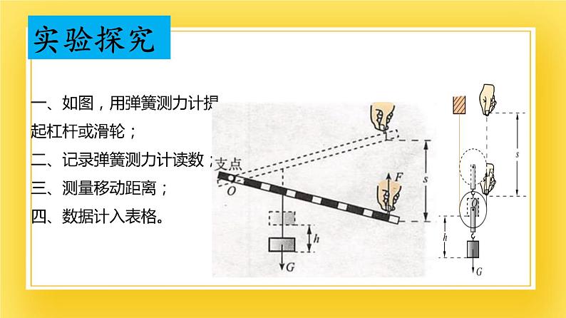 9.5 功的原理—2020-2021学年鲁科版(五四制)八年级物理下册课件第7页