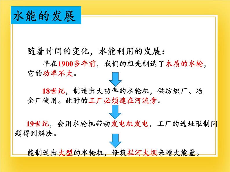 10.4水能和风能—2020-2021学年鲁科版(五四制)八年级物理下册课件第4页