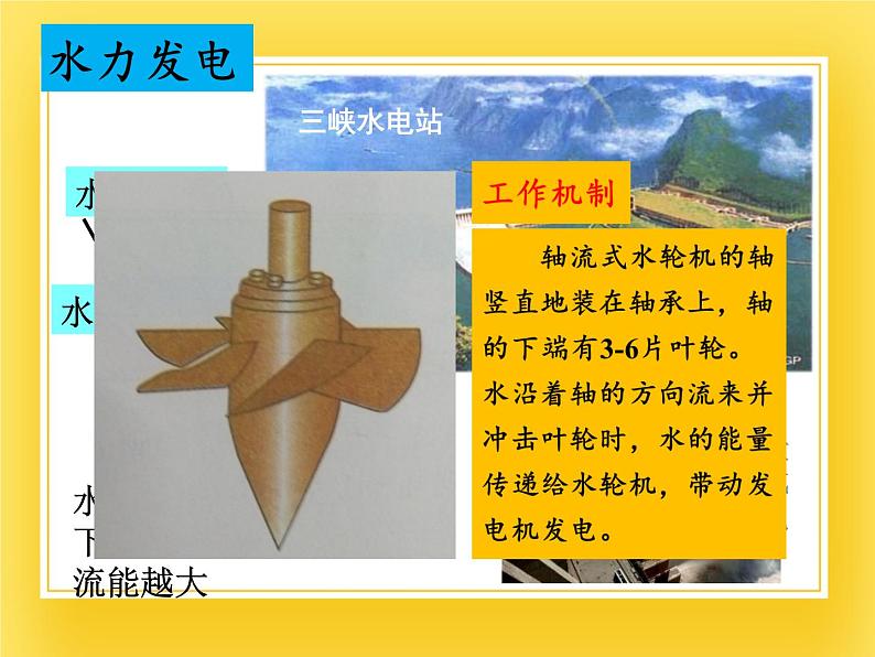 10.4水能和风能—2020-2021学年鲁科版(五四制)八年级物理下册课件第7页