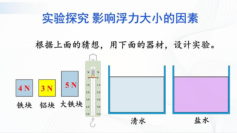 10.3《科学探究:浮力的大小》第一课时 课件+教案08