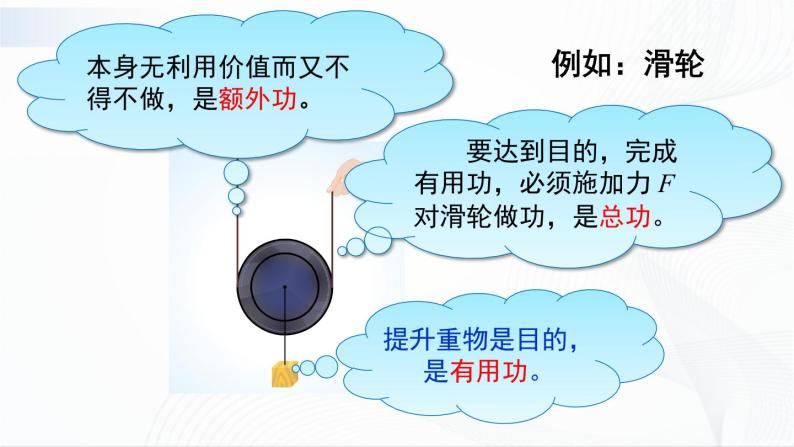 11.4《机械效率》第一课时 课件+教案08