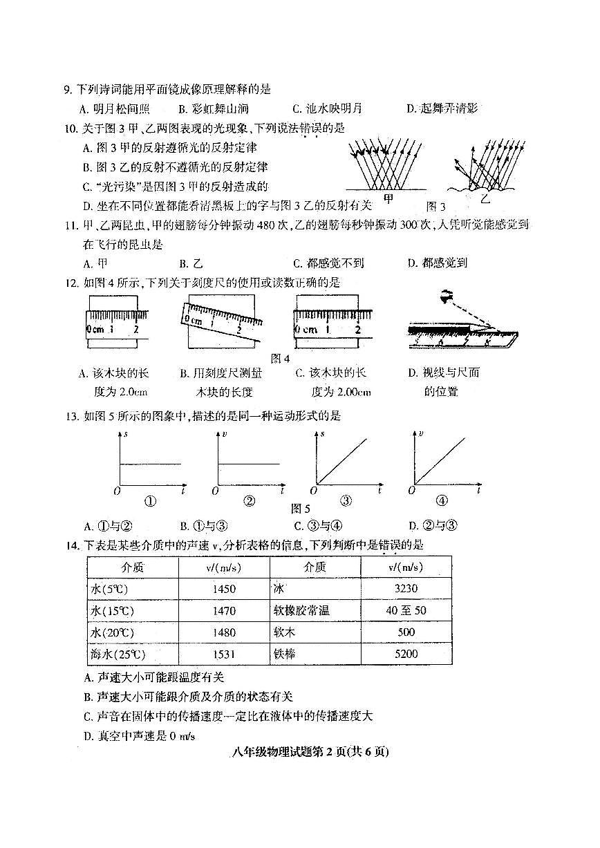 福建省三明市梅列區(qū)2020-2021年八年級上學期期中考試物理試題（PDF版 無答案）第2頁