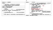 初中物理粤沪版九年级下册第十九章 电磁波与信息时代3 走进互联网学案