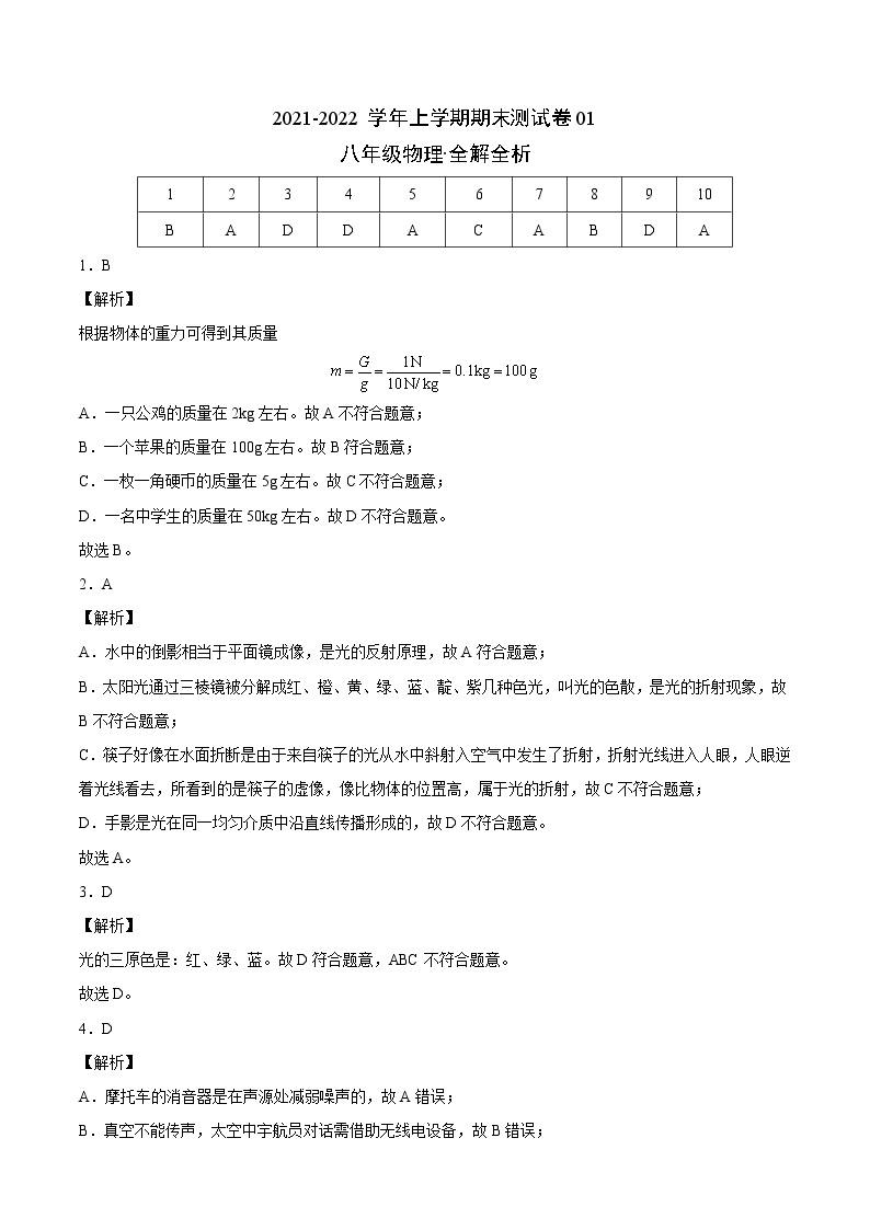 2021-2022学年八年级物理上学期期末测试卷（上海沪教版）01（含考试版+答题卡+全解全析）
