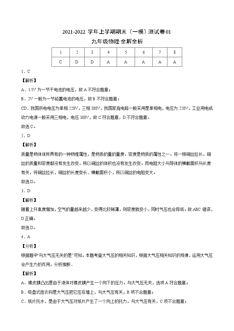 2021-2022学年九年级物理上学期期末测试卷（上海沪教版）01（含考试版+答题卡+全解全析）