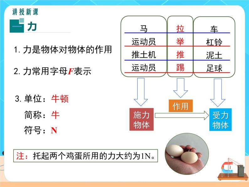 【课件】7.1.1 力及力的作用效果第一课时05