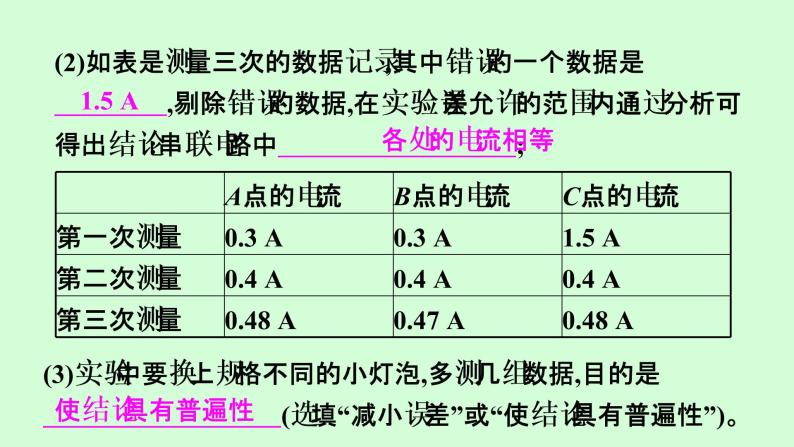 15.5 串、并联电路中电流的规律 课件  2021---2022学年上学期人教版九年级物理08