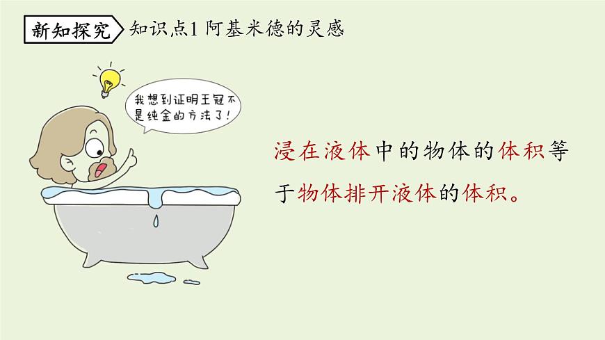 第十章第二節(jié) 阿基米德原理第4頁