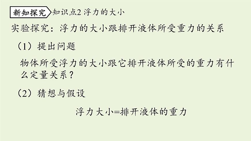 第十章第二節(jié) 阿基米德原理第6頁