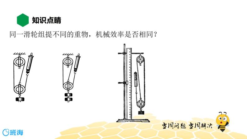 （通用）物理八年级下册-12.4测滑轮组的机械效率【预习课程+知识精讲】课件PPT05