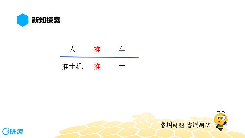 物理八年级-7.1【预习课程】力第4页