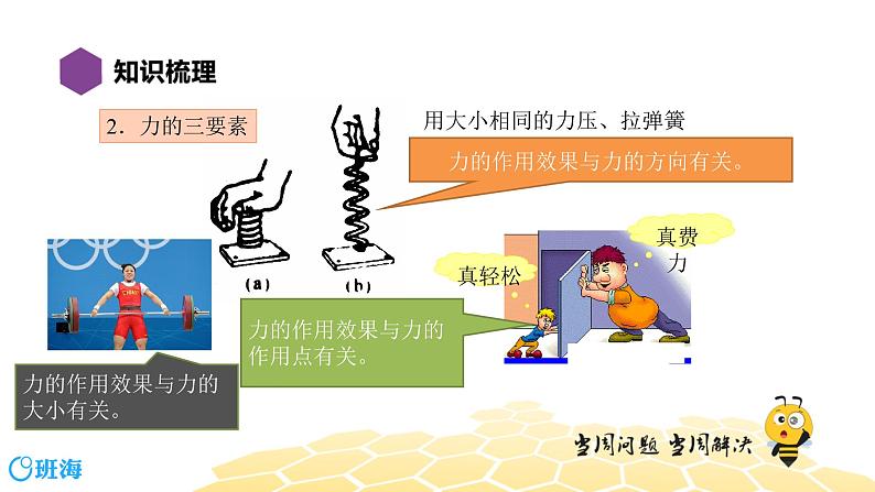 (通用)物理八年级下册-7.5力【复习课程】课件PPT04