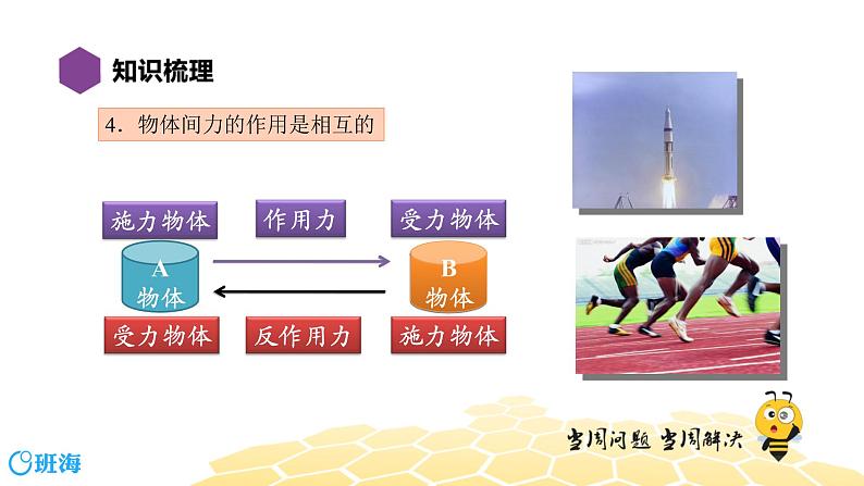 (通用)物理八年级下册-7.5力【复习课程】课件PPT06