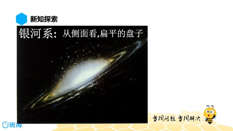 （通用）物理八年级上册-6.5宇宙深处【预习课程+知识精讲】课件PPT04