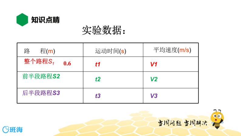 （通用）物理八年级上册-1.6测量平均速度【预习课程+知识精讲】课件PPT06