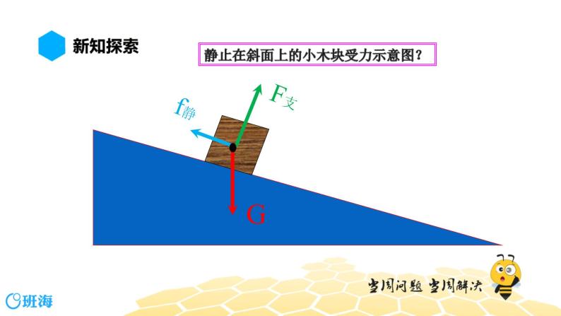 （通用）物理八年级上册-1.8科学探究_速度的变化【预习课程+知识精讲】课件PPT02