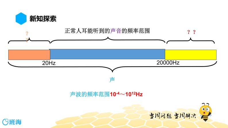 （通用）物理八年级上册-2.5超声与次声【预习课程+知识精讲】课件PPT02