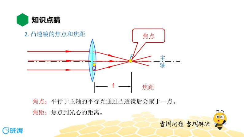 （通用）物理八年级上册-4.10透镜【预习课程+知识精讲】课件PPT08