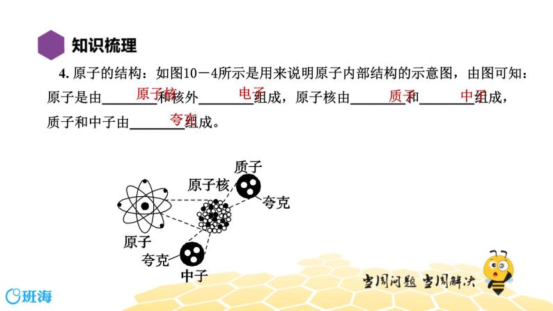 （通用）物理八年级下册-6.6粒子和宇宙【复习课程】课件PPT06