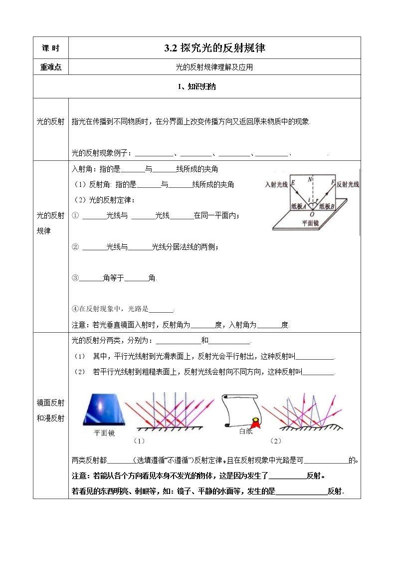 2021-2022学年初中物理沪粤版八年级上册 第三章 3.2 探究光的反射规律 同步习题01