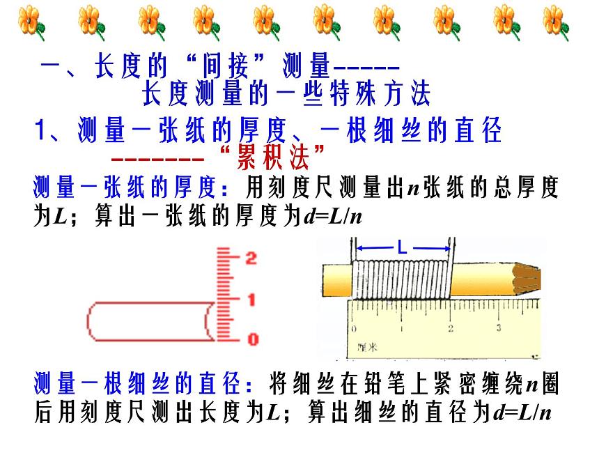 2020_2021學(xué)年初中物理八年級(jí)上冊(cè)1.3 長(zhǎng)度和時(shí)間測(cè)量的應(yīng)用課件 滬粵版第3頁(yè)