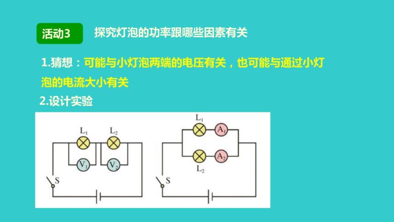 认识电功率PPT课件免费下载08