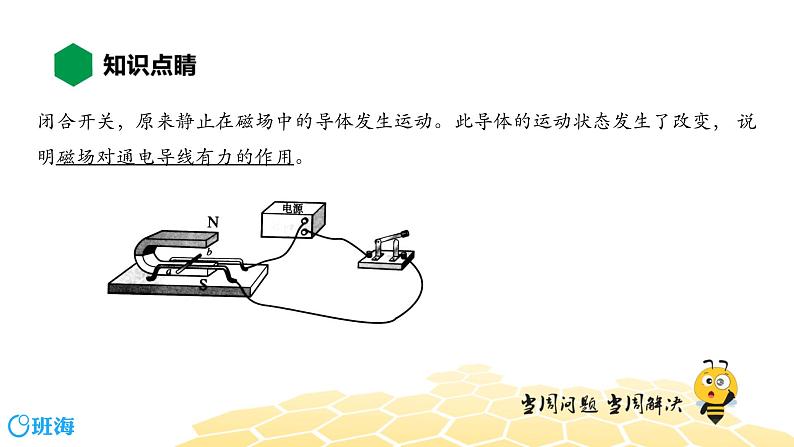 (通用)物理九年级全册-8.5磁场对通电导线的作用力【预习课程+知识精讲】 课件PPT04