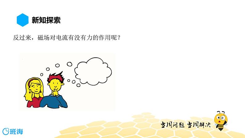 (通用)物理九年级全册-8.5磁场对通电导线的作用力【预习课程+知识精讲】 课件PPT04