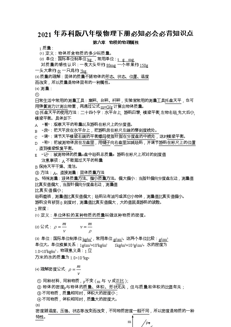 2021年苏科版物理八年级下册必知必会必背知识点第1页