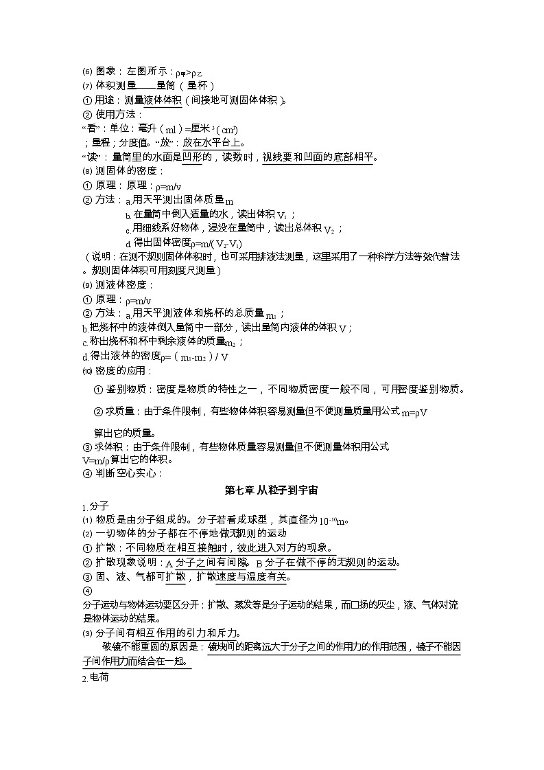 2021年苏科版物理八年级下册必知必会必背知识点第3页