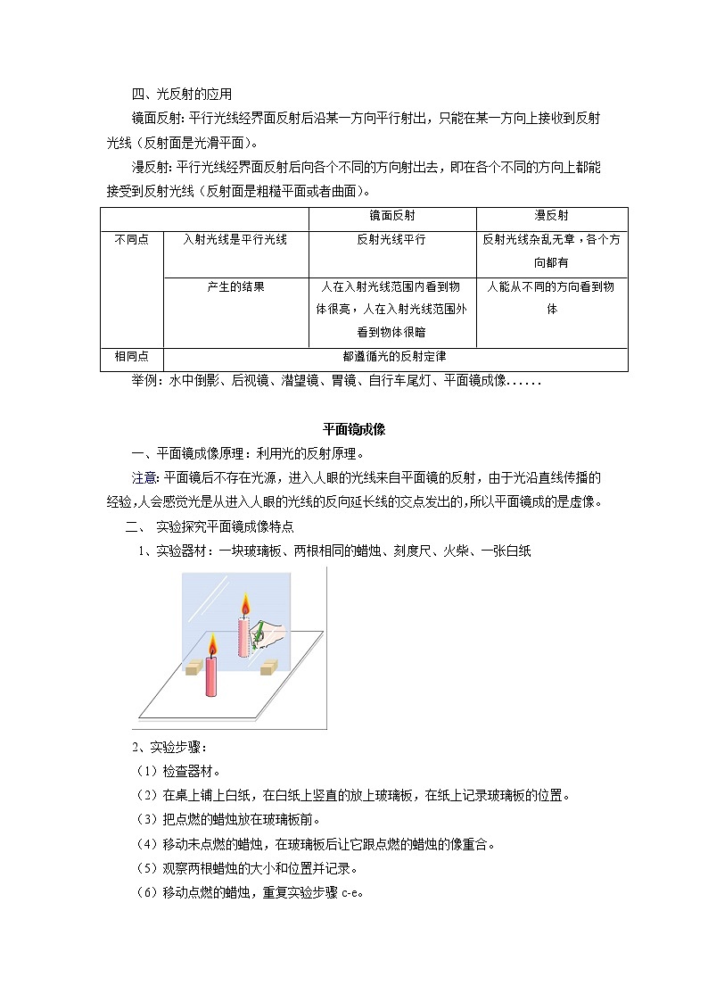 专题02 (一)光现象(解析版)第3页