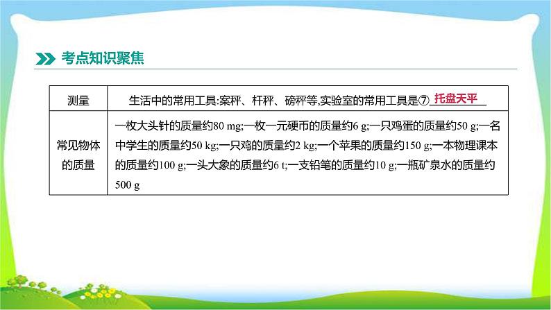 中考物理高分复习4质量和密度完美课件PPT第3页