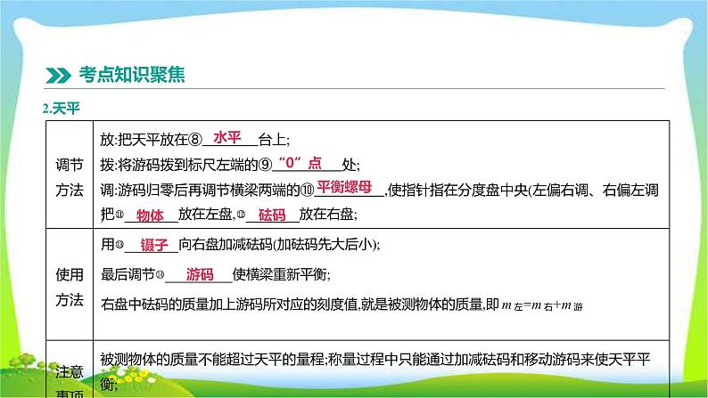 中考物理高分复习4质量和密度完美课件PPT第4页