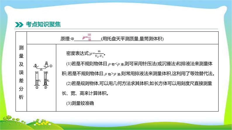 中考物理高分复习4质量和密度完美课件PPT第6页