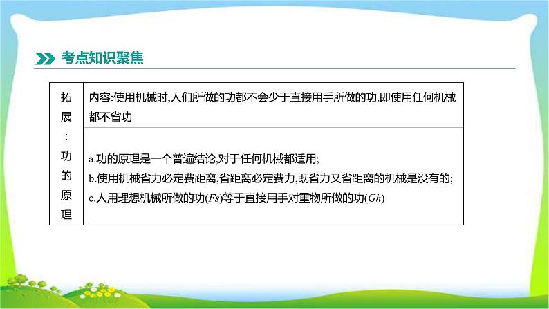 中考物理高分复习10功、功率和机械能完美课件PPT第5页