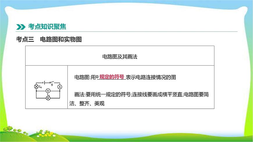 中考物理高分復(fù)習(xí)15電流電路電壓電阻完美課件PPT第6頁