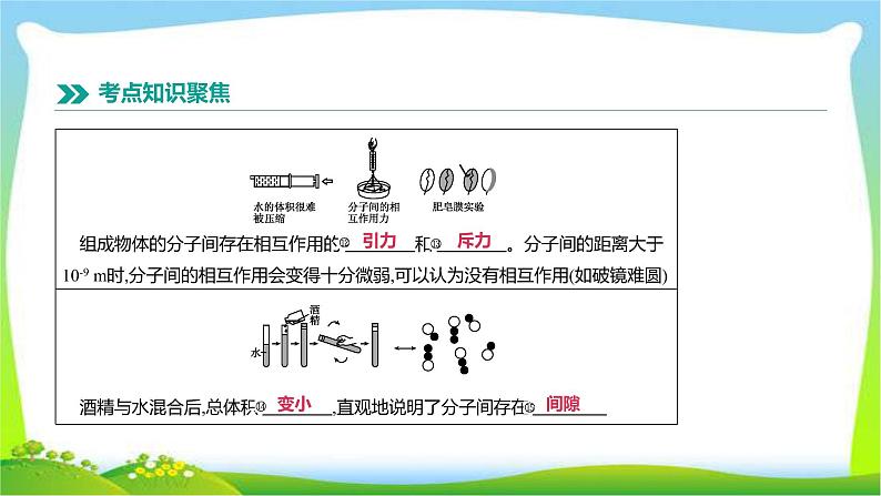 中考物理高分复习13分子热运动内能完美课件PPT第4页