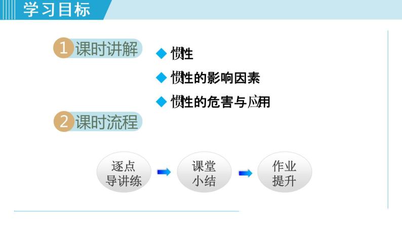 人教版物理八年级下册8.1.2 惯性 课件+素材02