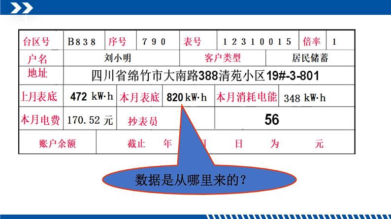 2021年初中物理教科版九年级上册 6.1 电功 同步教学课件第8页