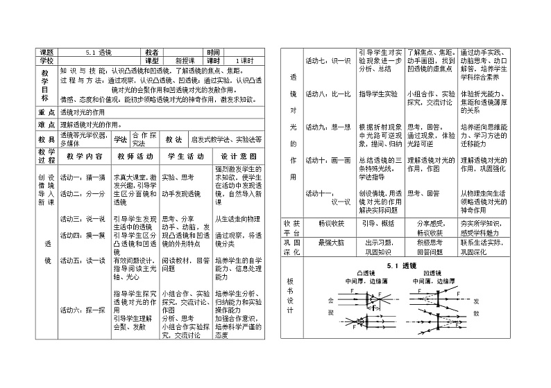 苏科版八年级上册物理 4.2 透镜 教案01