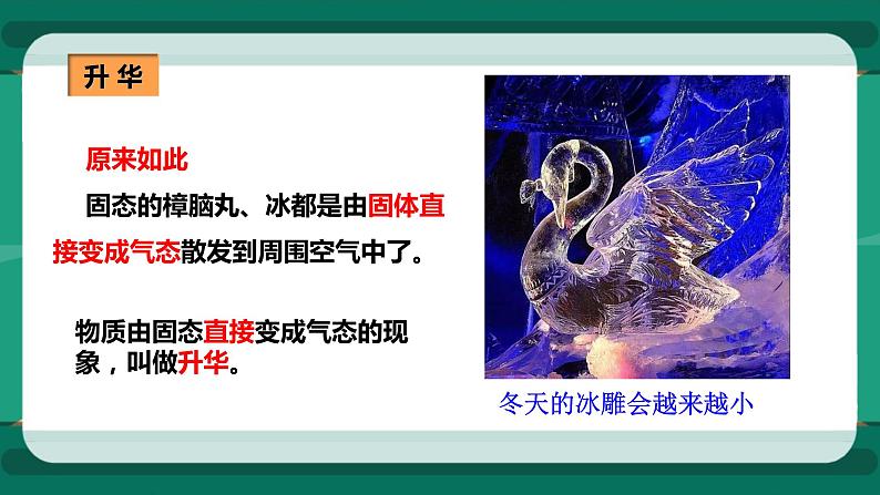 12.4升华与凝华(课件+教案+练习)04