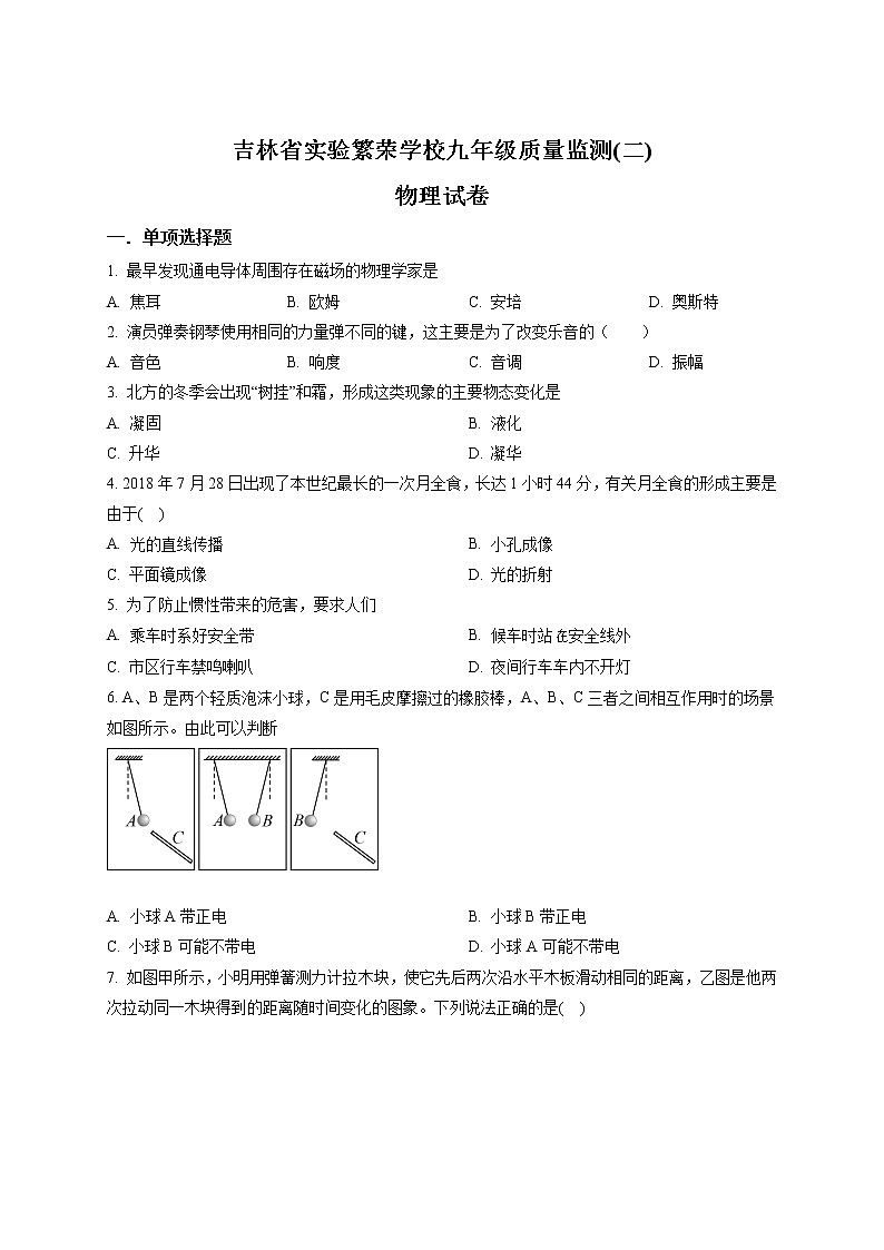 精品解析:2020年吉林省长春市实验繁荣学校中考二模物理试题(初三年级质量监测(二))(原卷版)第1页