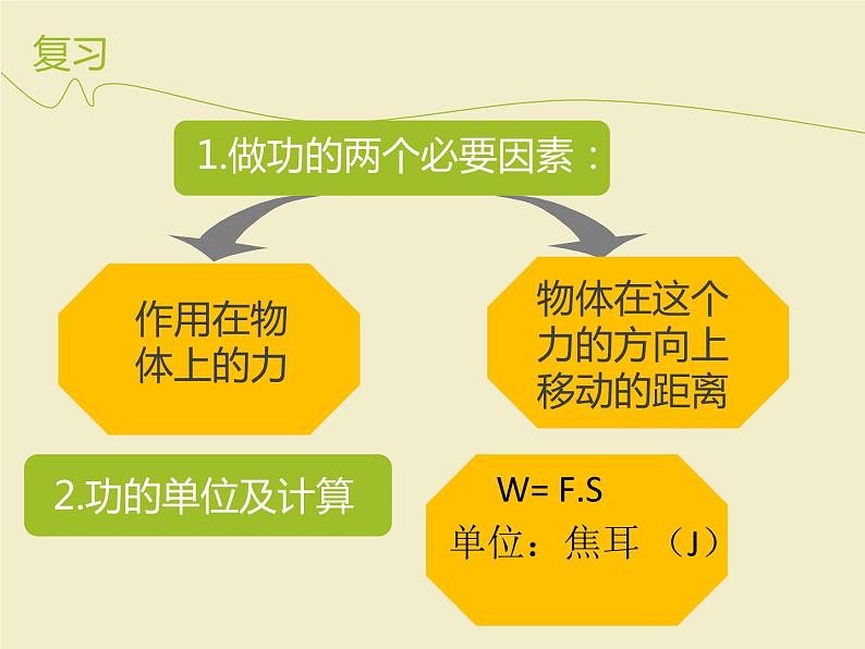 11.2 功率 课件2021-2022学年人教版物理 八年级第2页