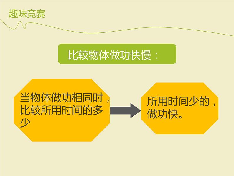 11.2 功率 课件2021-2022学年人教版物理 八年级第4页