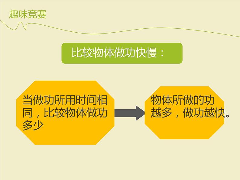 11.2 功率 课件2021-2022学年人教版物理 八年级第5页