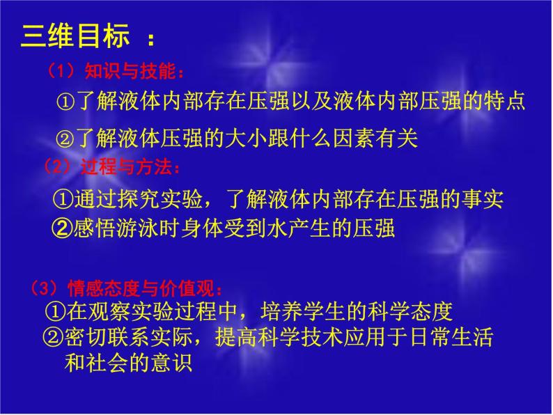 9.2液体的压强 课件 2021-2022学年人教版物理  八年级下册02