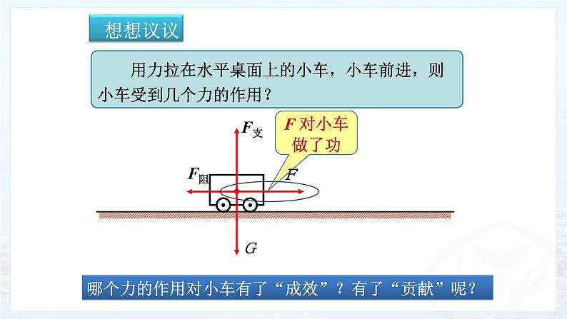 11.1功 课件 2021-2022学年人教版物理 八年级下册04