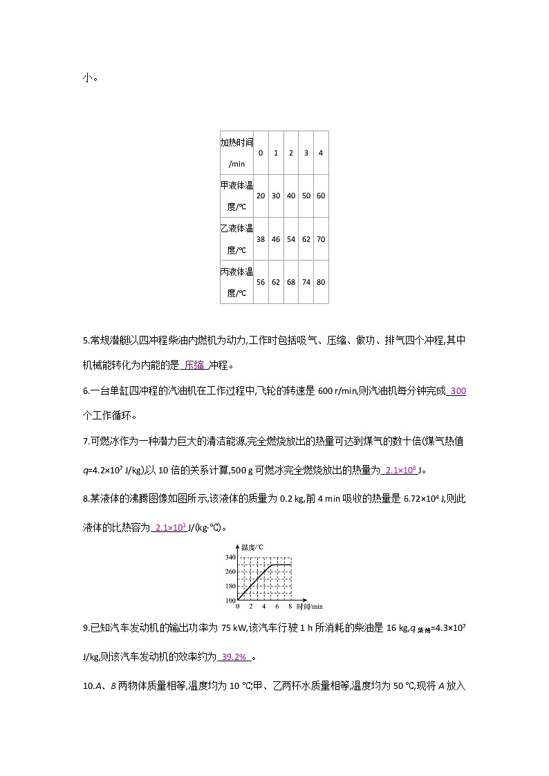 沪科版物理 九年级全一册 第十三章检测卷第2页