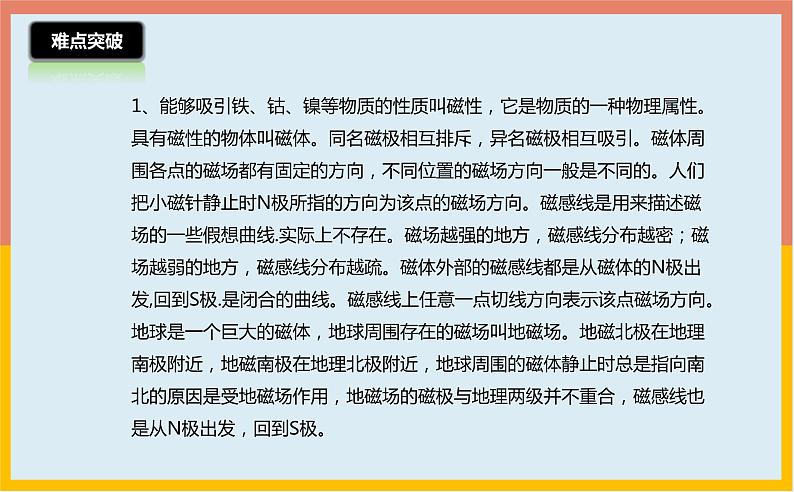 第16章电磁转换课件 2021-2022学年苏科版物理九年级下册第4页